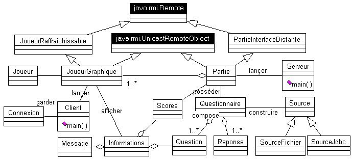 modele.jpg (50801 octets)