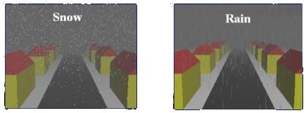 snow and rain