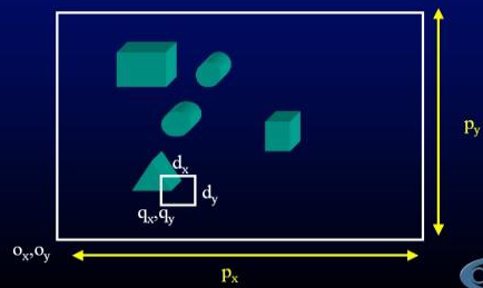 pickmatrix