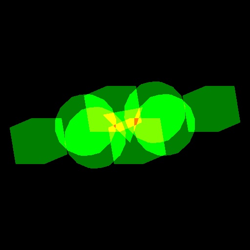 complexity