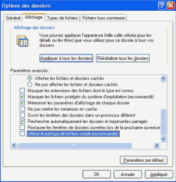 droits sous windows XP
